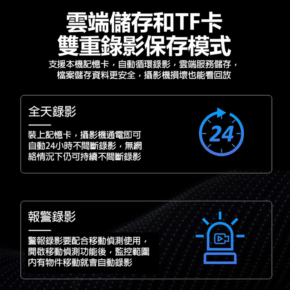 監控王 SQ001 4G智慧雙鏡頭旋轉球網路攝影機(可插4G SIM卡連網 2.5K高清畫質 360度旋轉 雙鏡頭監控 雙向通話)